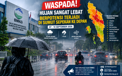 Curah Hujan Capai 141,6 Milimeter per Hari, BMKG Ingatkan Warga Sumut Waspada Cuaca Ekstrem