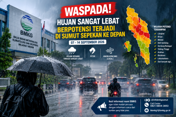 Curah Hujan Capai 141,6 Milimeter per Hari, BMKG Ingatkan Warga Sumut Waspada Cuaca Ekstrem