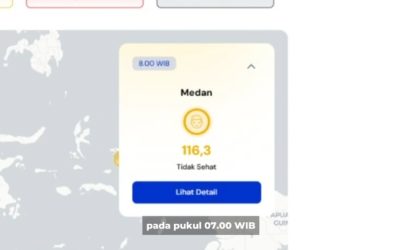 Medan Dikepung Kabut Asap