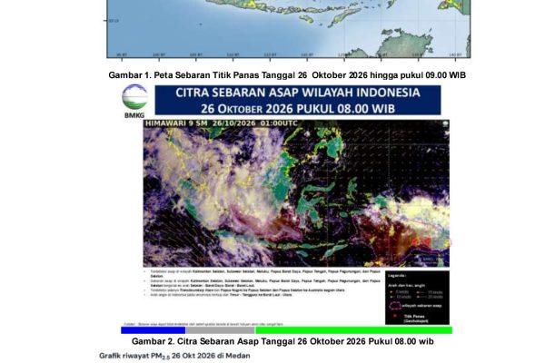 BMKG: Sebaran Asap Tidak Terdeteksi di Sumut, Kualitas Udara Medan Kategori Sedang